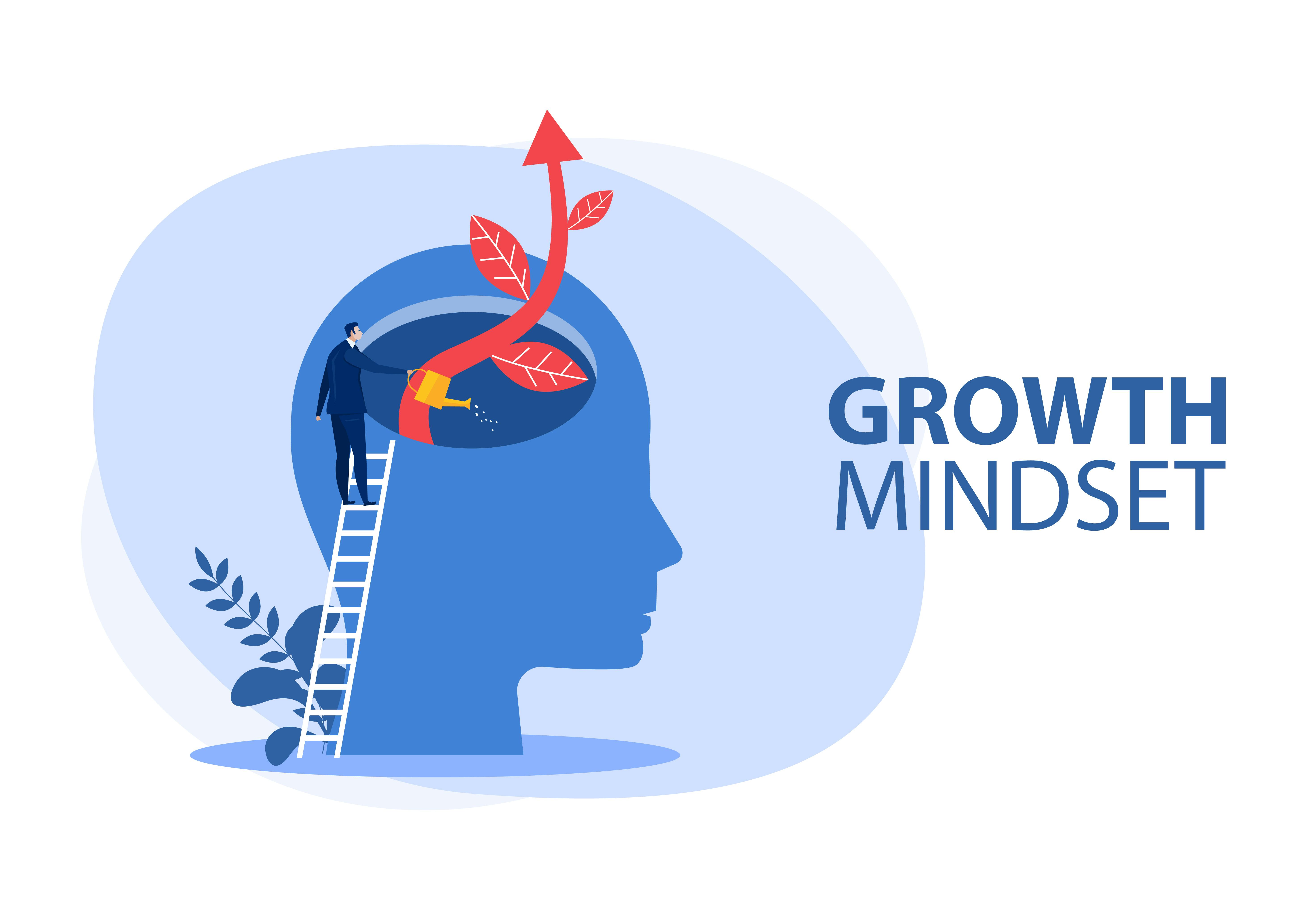 growth mindset image